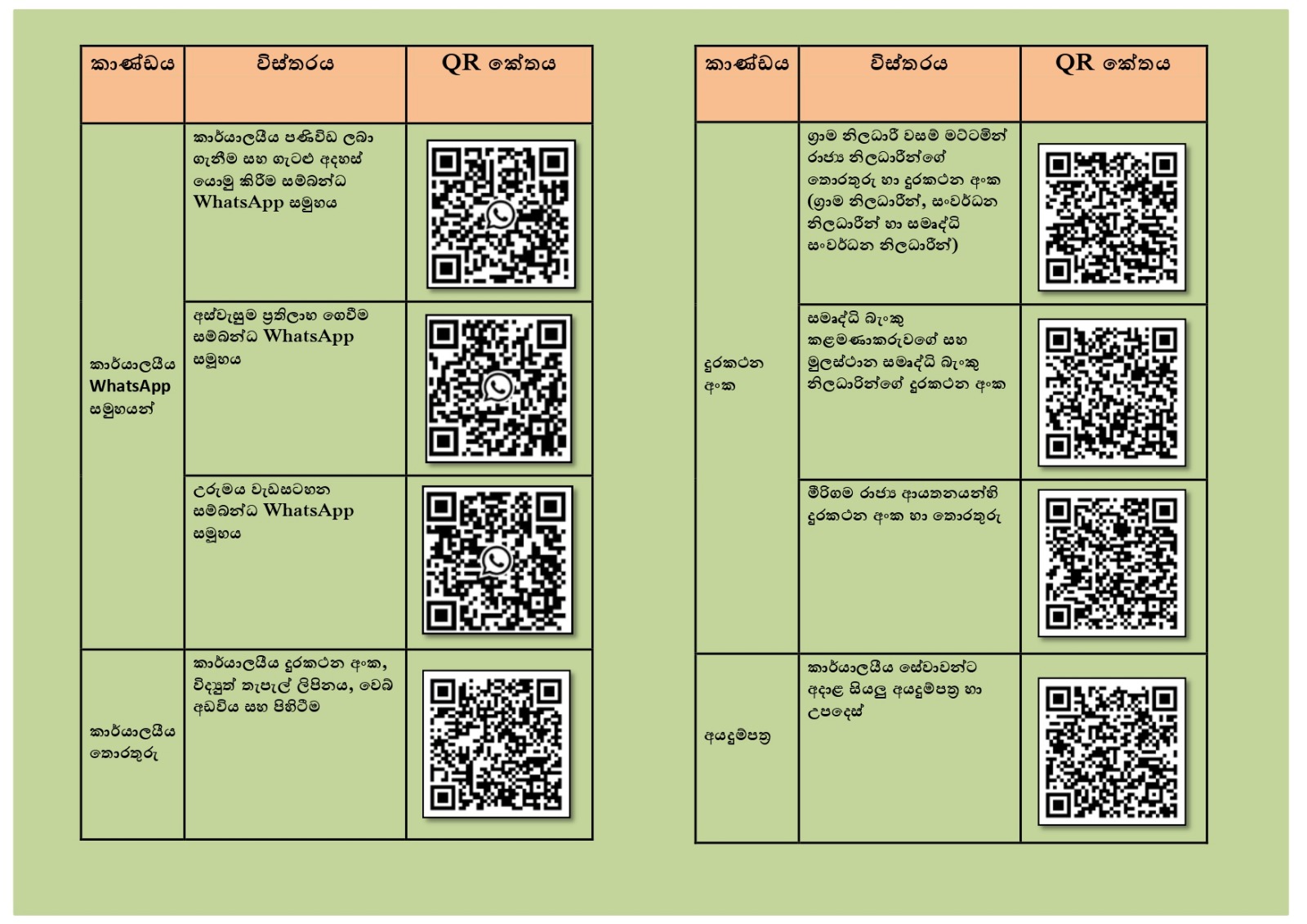 QR2